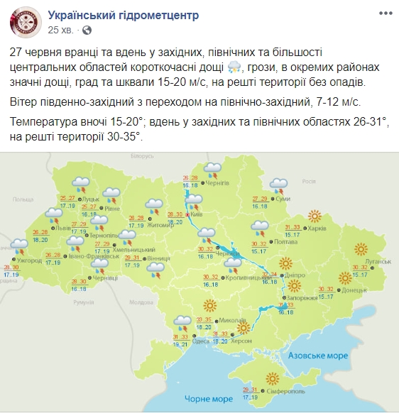 Завтра в Украине ожидается жара до +35